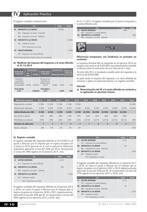 Actualidad Contable Laboral Y Tributaria Impuesto A La Renta