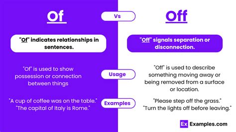 Of Vs Off Examples Differences Usage Tips