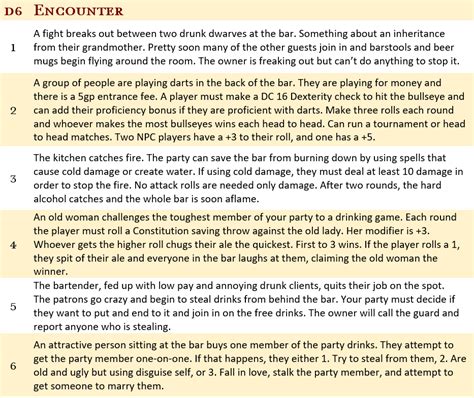 [OC] Random Tables Day 8 of 12: Six Non-Combat Tavern Encounters : r/DnD