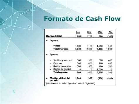 Tabla De Flujo De Efectivo