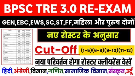 Bpsc Tre Re Exam Update Bpsc Tre Bpsc Tre