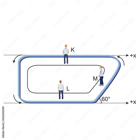 Push and Pull force vector illustration. Force, motion and friction concept. Easy science for ...