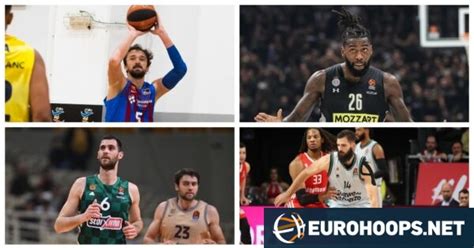 EuroLeague Bu Yaz Serbest Kalacak En İyi 10 Pivot Eurohoops