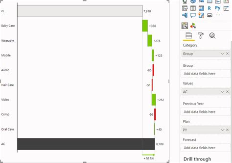 Zebra Bi Charts Visual Overview Zebra Bi Knowledge Base