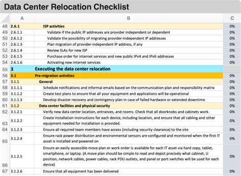 Data Center Relocation Checklist – Tactical Project Manager