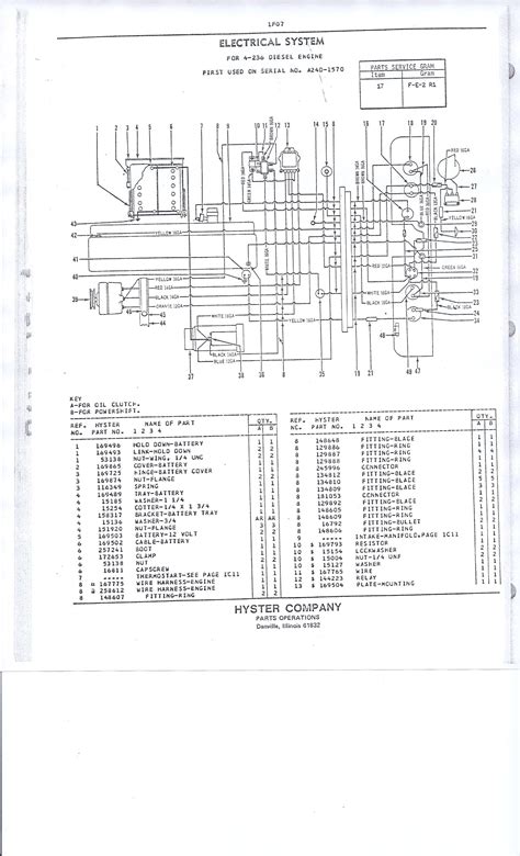 Tcm Forklift Wiring Diagram Collection