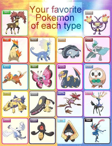 Favorite Pokemon Of Each Type Template