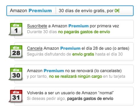 Amazon Prime Ofertas Exclusivas Y Servicios