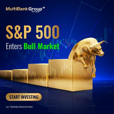 multibank group  twitter thursdays technology stock rally