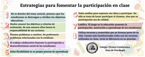 Estrategias Para Fomentar La Participaci N En Clase Inbox Screenshot