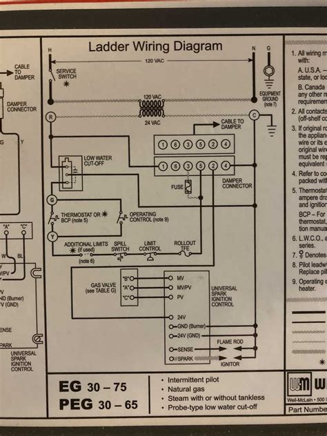 Unveiling The Inner Workings Of A Thermostat A Schematic Exploration