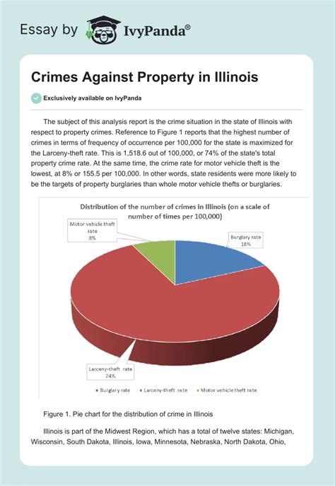 Crimes Against Property In Illinois 540 Words Research Paper Example