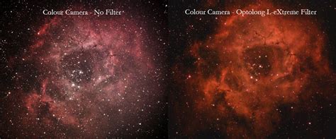 Broadband & Narrowband Filters for Colour Cameras – Horizon Astronomy ...