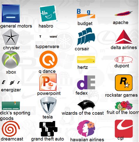 Level 2 Logo Quiz Answers Android Fasintelligent