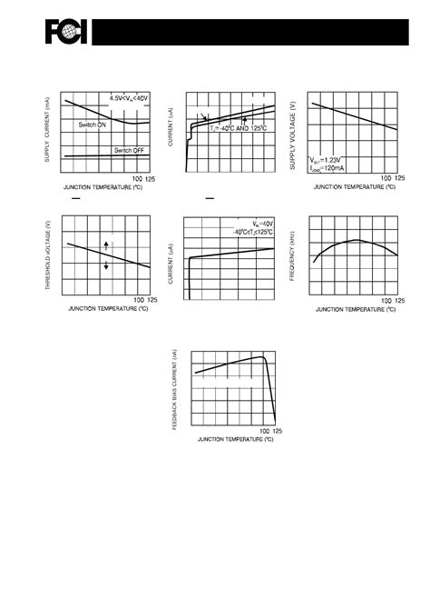 LM2596 Datasheet PDF - First Components International