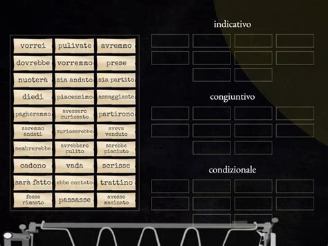 Indicativo Congiuntivo O Condizionale Group Sort