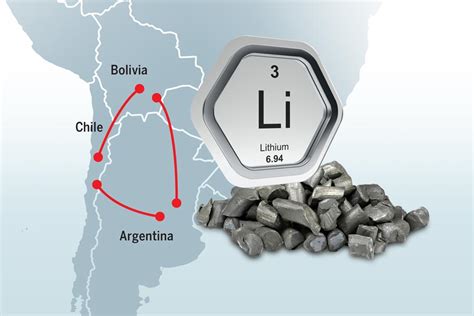 Litio Elemento Clave Para Las Nuevas Tecnolog As Gaceta Unam