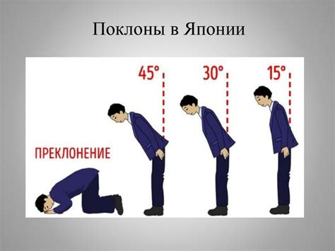Социальные статусы и роли - презентация онлайн