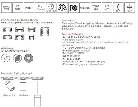 Smarter Series G Led Surface Mounted Spot Lights