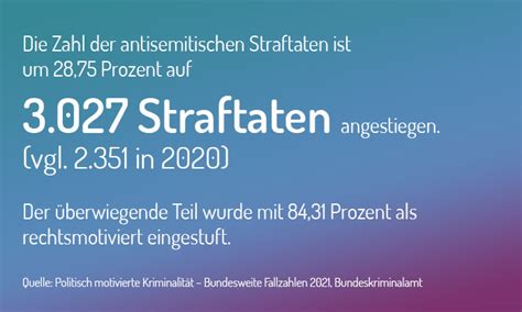 Antisemitische Straftaten Nehmen In Deutschland Weiter Zu