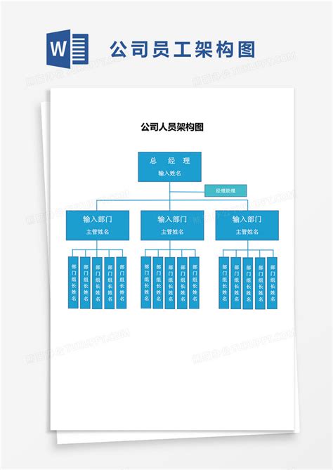 公司员工架构图word模板下载熊猫办公