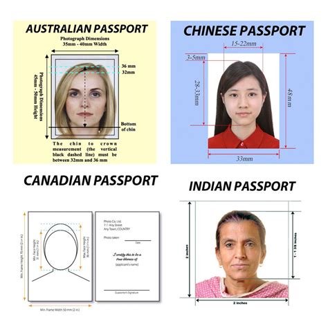 Australian Passport Photos One Stops Shop For Photo Printing And Custom Framing