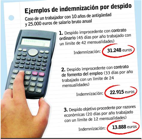 Panorama Nunca Quemar Calcular Salario Diario Para Indemnizacion