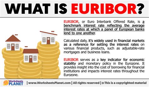 What is EURIBOR | Definition of Euribor Rate