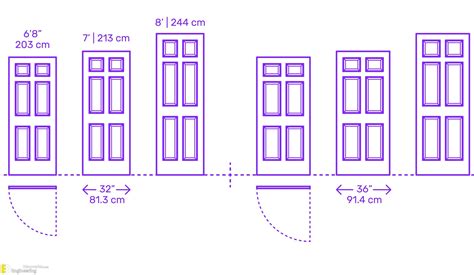 Standard Interior Door Size In Cm Cabinets Matttroy