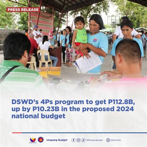 DSWDs 4Ps Program To Get P112 8B Up By P10 23B In The Proposed 2024