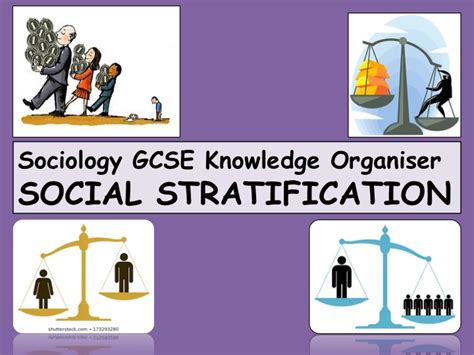 Social Stratification Knowledge Organiser Sociology Gcse Teaching