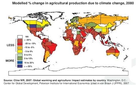 Climate Change Impacts On Agriculture Agrivi