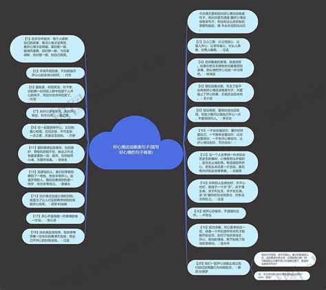 好心情说说唯美句子描写好心情的句子唯美思维导图编号c5098698 Treemind树图