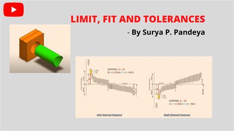 Limit Fit And Tolerances Basic Theory Youtube