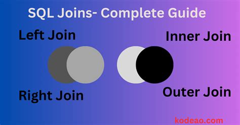 Sql Joins A Comprehensive Guide With Examples Types Kodeao