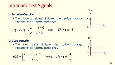 Modern Control Lec 03 Feedback Control Systems Performance And Characteristics Ppt