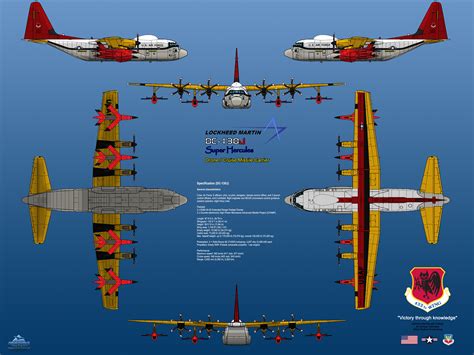 Lockheed DC 130J Drone Carrier By Haryopanji On DeviantArt