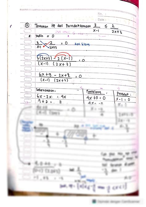 Solution Latihan Dan Catatan Pertidaksamaan Pecahan Matematika Wajib