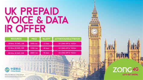 Introducing Zong 4G S Innovative IR Bundle Your Ideal Companion For UK