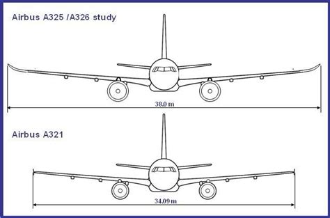 B757 vs A321 - Page 2 - PPRuNe Forums