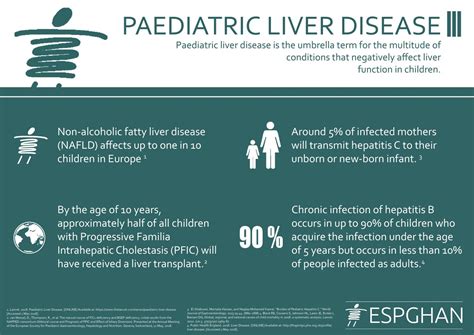 Pediatric Liver Disease Image Eurekalert Science News Releases