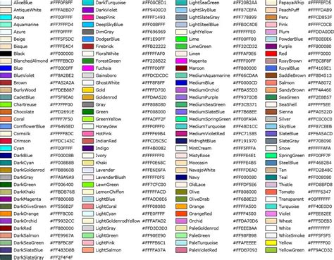 Colores Hexadecimales Tabla De Multiplicar