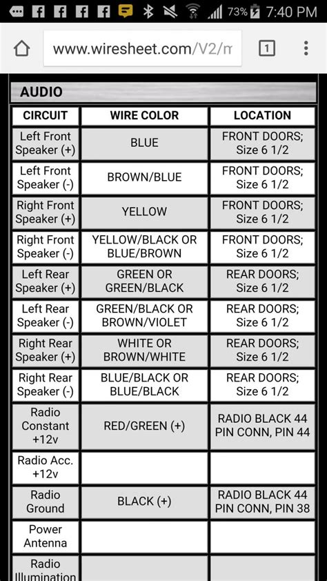 Chevy Cruze Speaker Size