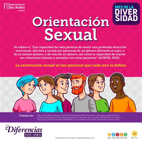 Qué Es La Orientación Sexual