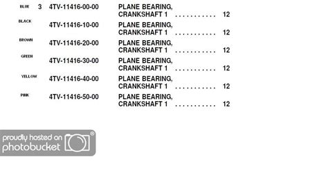 Yamaha Crank Bearing Sizes Adventure Rider