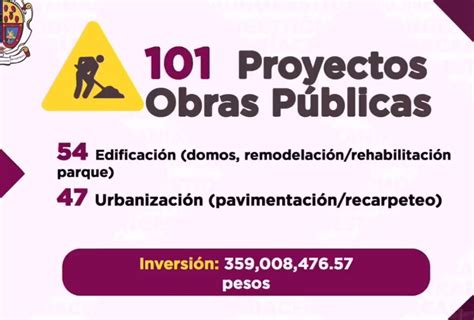 Destinan 359 Mdp Para Obras Del Presupuesto Participativo El Pueblo