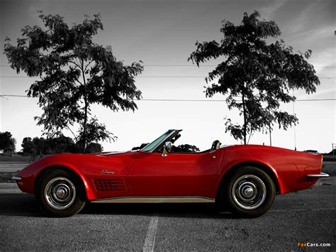 Corvette C3 Wallpaper - WallpaperSafari