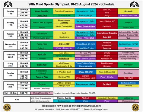 Home Page Mind Sports Olympiad