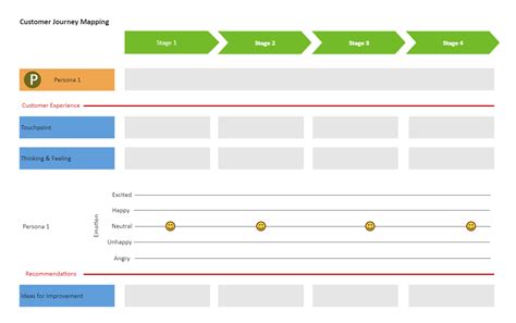 Customer Journey Mapping EdrawMax Template bob娱乐网站