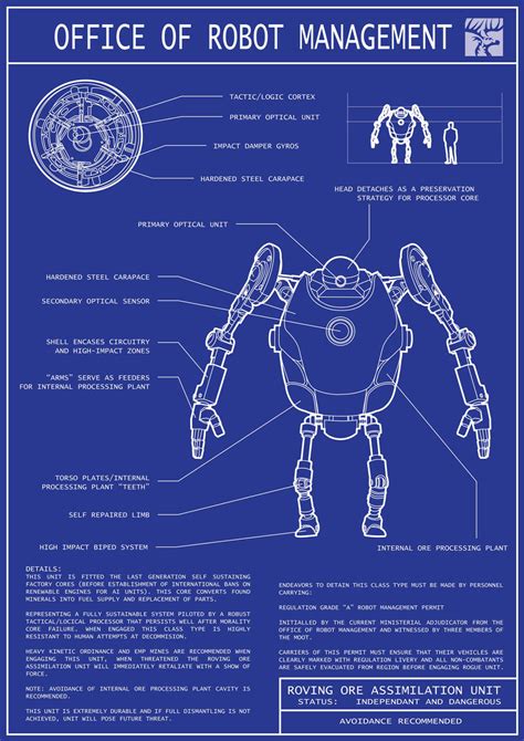 Robot Blueprints 01 by jordanoth on DeviantArt